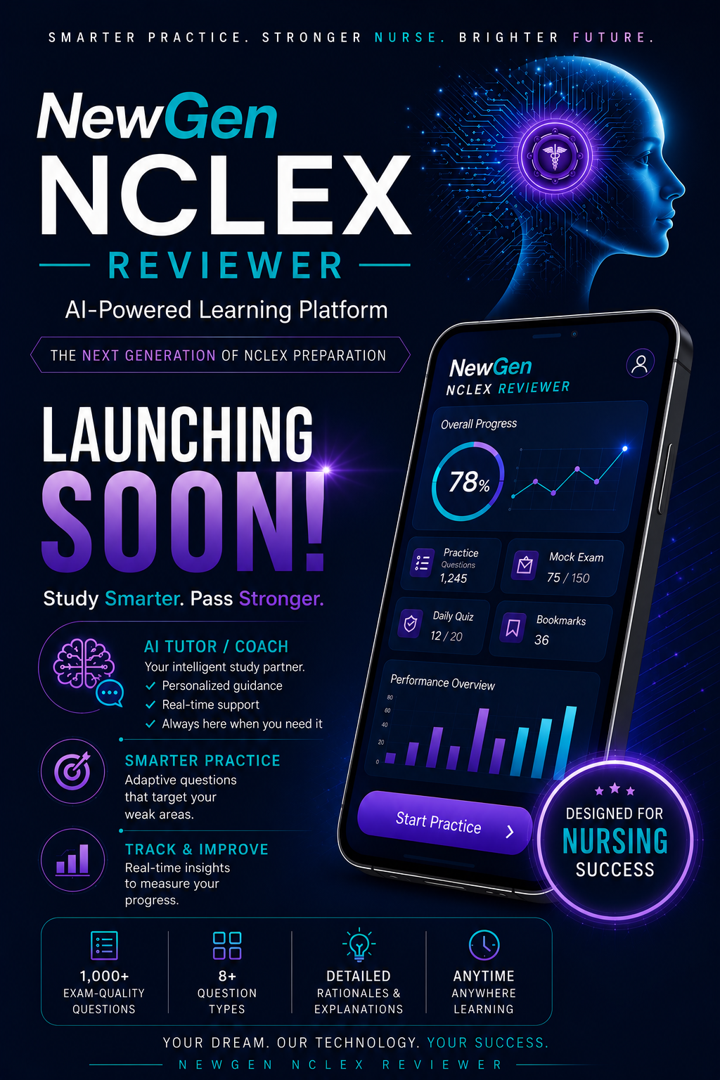 NewGen NCLEX Reviewer launching soon prelaunch poster